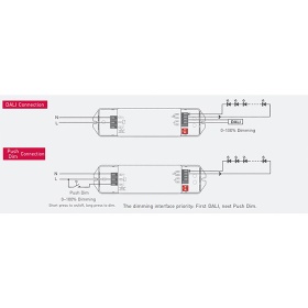 Dali Constant Current Drivers LTECH Multi Function Driver Dali Constant Current Drivers LTECH Multi Function Driver